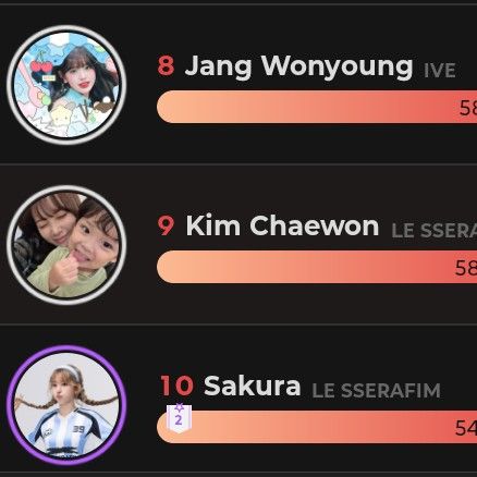 金采源 (LE SSERAFIM)的幕后花絮