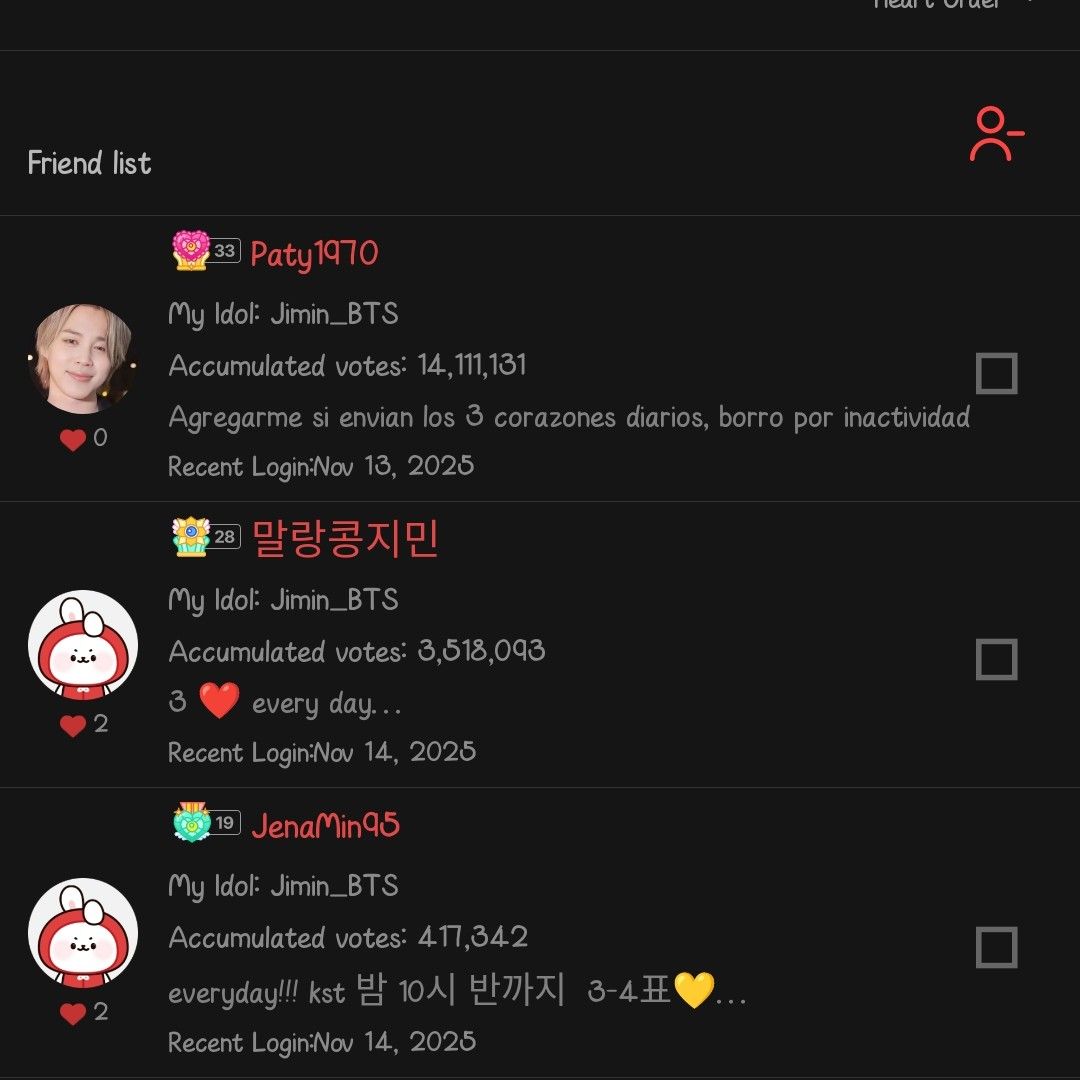 Potret di balik layar Jimin (BTS)