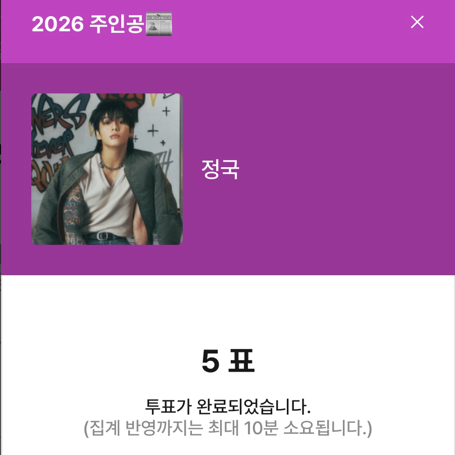 Potret di balik layar Jungkook (BTS)