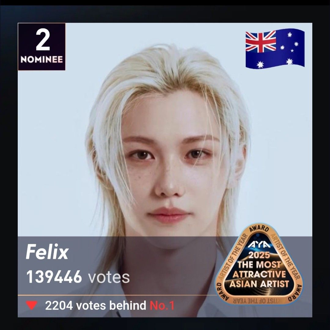 Stray Kids的幕後花絮