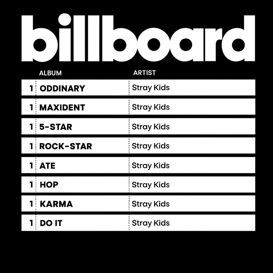 Stray Kids粉絲拍下的瞬間