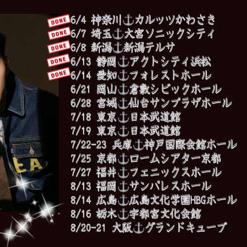 Latest photo of Haru (NEXZ)