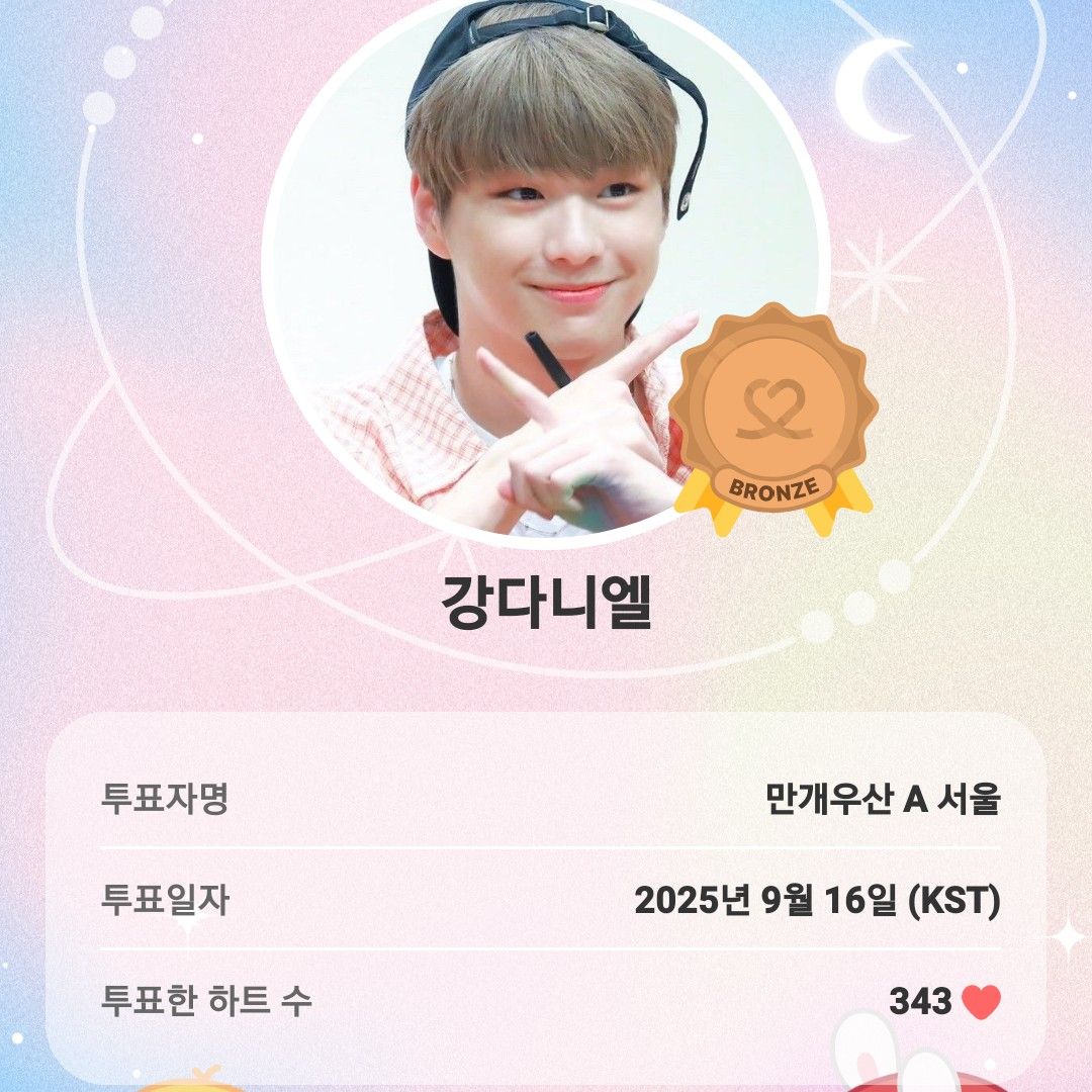 Recent activity shot of Kang Daniel