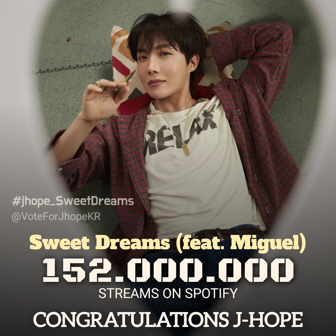 Recent activity shot of j-hope (BTS)