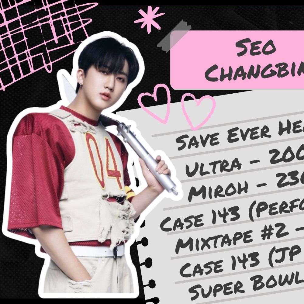 チャンビン (Stray Kids)の舞台裏ショット