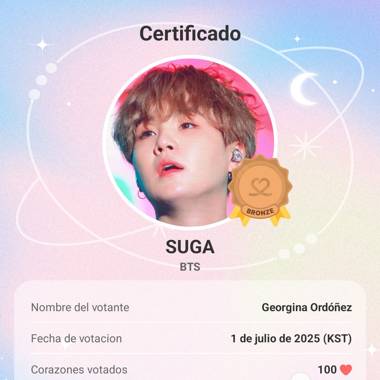Latest photo of Jin (BTS)