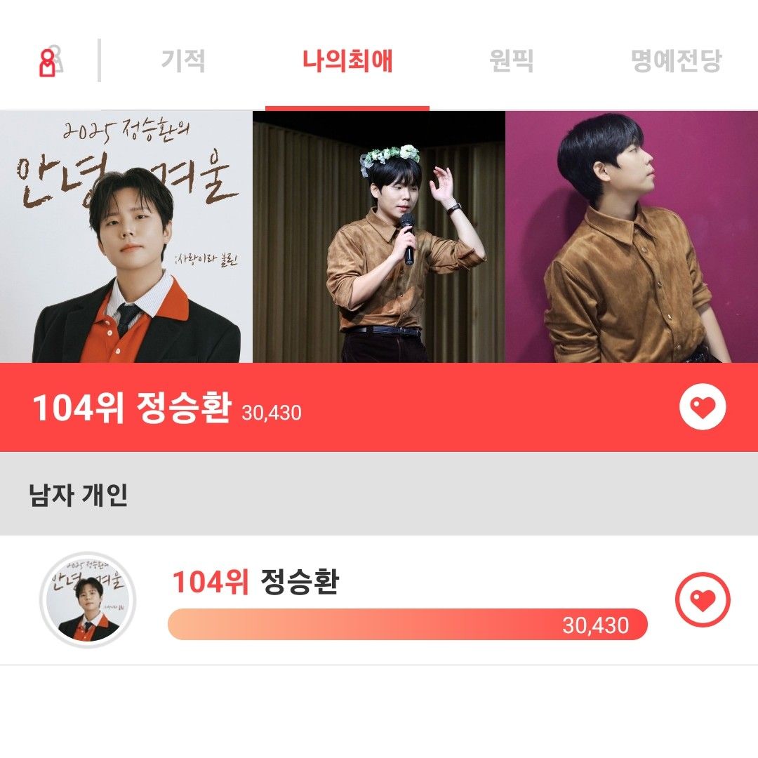 Latest photo of Jung Seunghwan