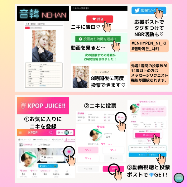 community_articles_contents
