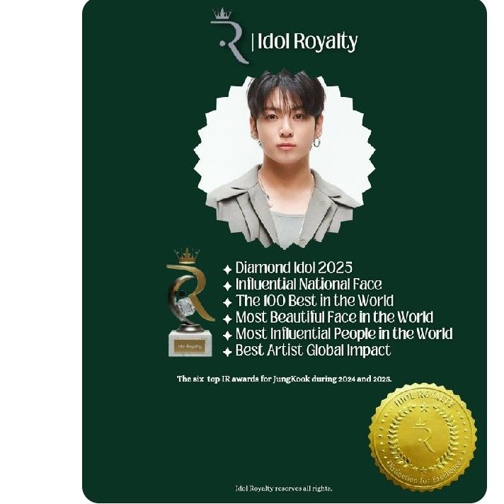 Recent activity shot of Jungkook (BTS)