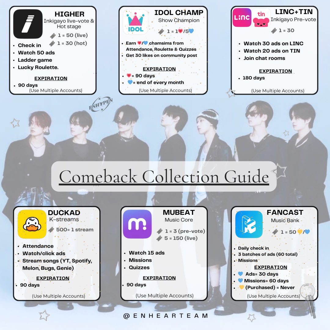 ENHYPEN 최근 활동샷