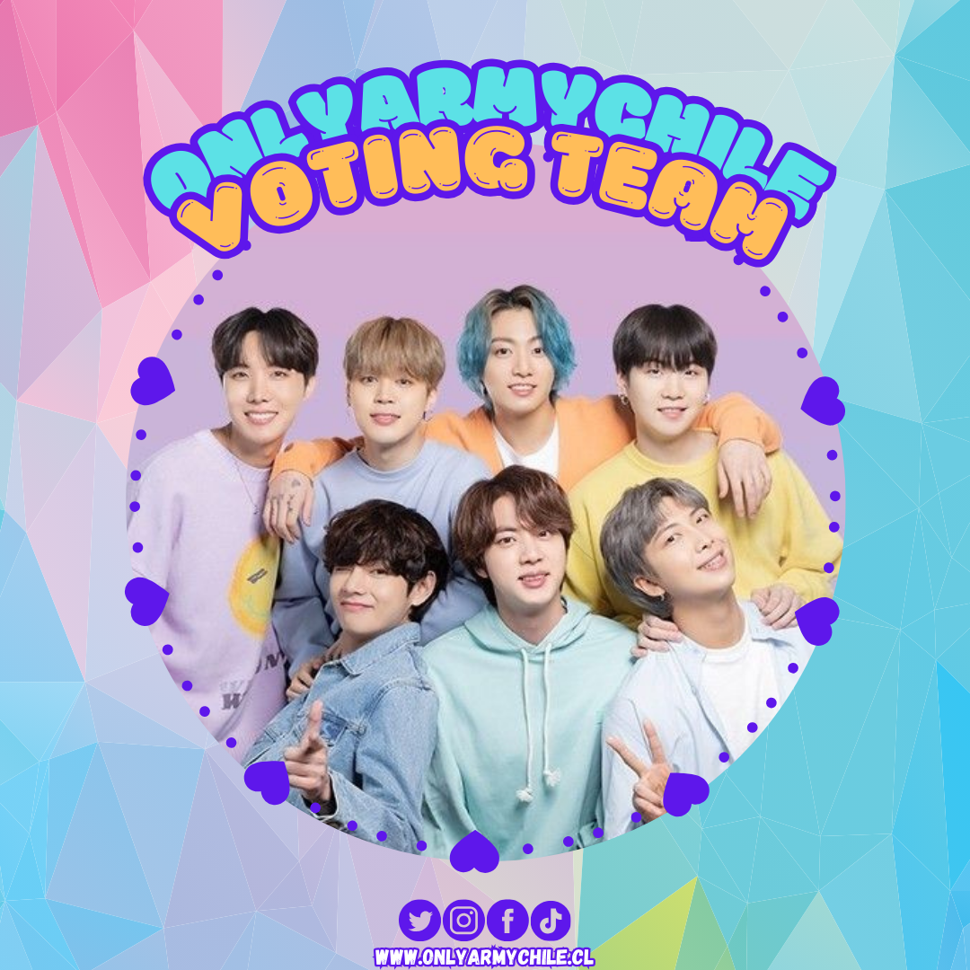 Recent activity shot of BTS