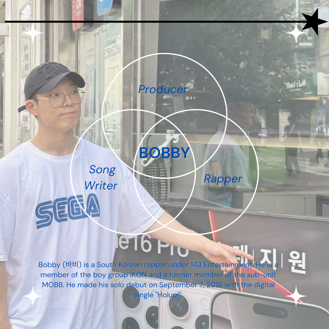 Latest photo of BOBBY (iKON)