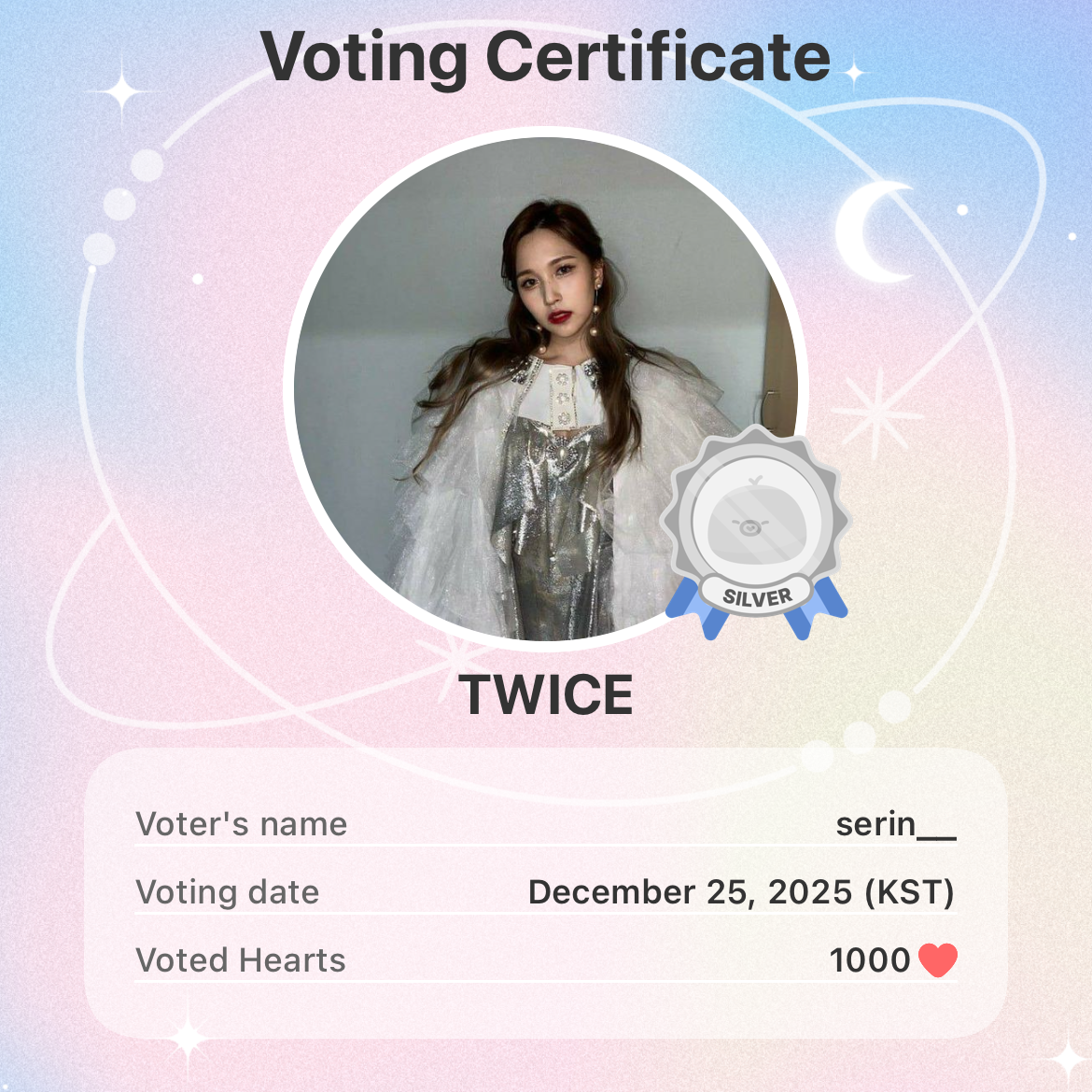 Recent activity shot of TWICE