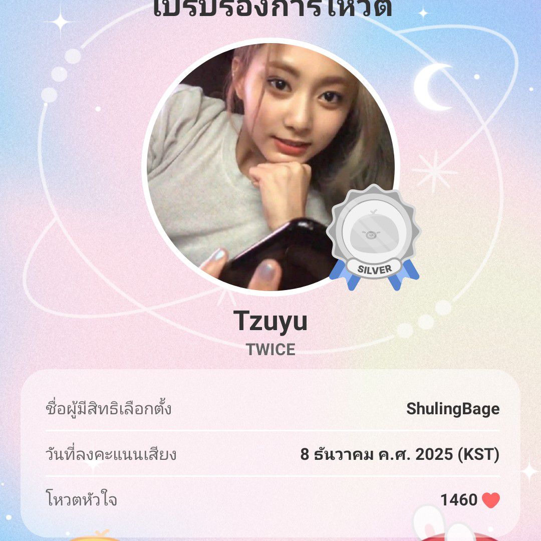 쯔위 (TWICE)의 비하인드 컷