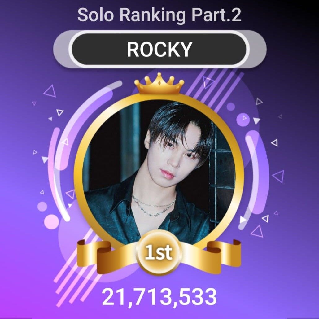 Behind-the-scenes cut of Rocky