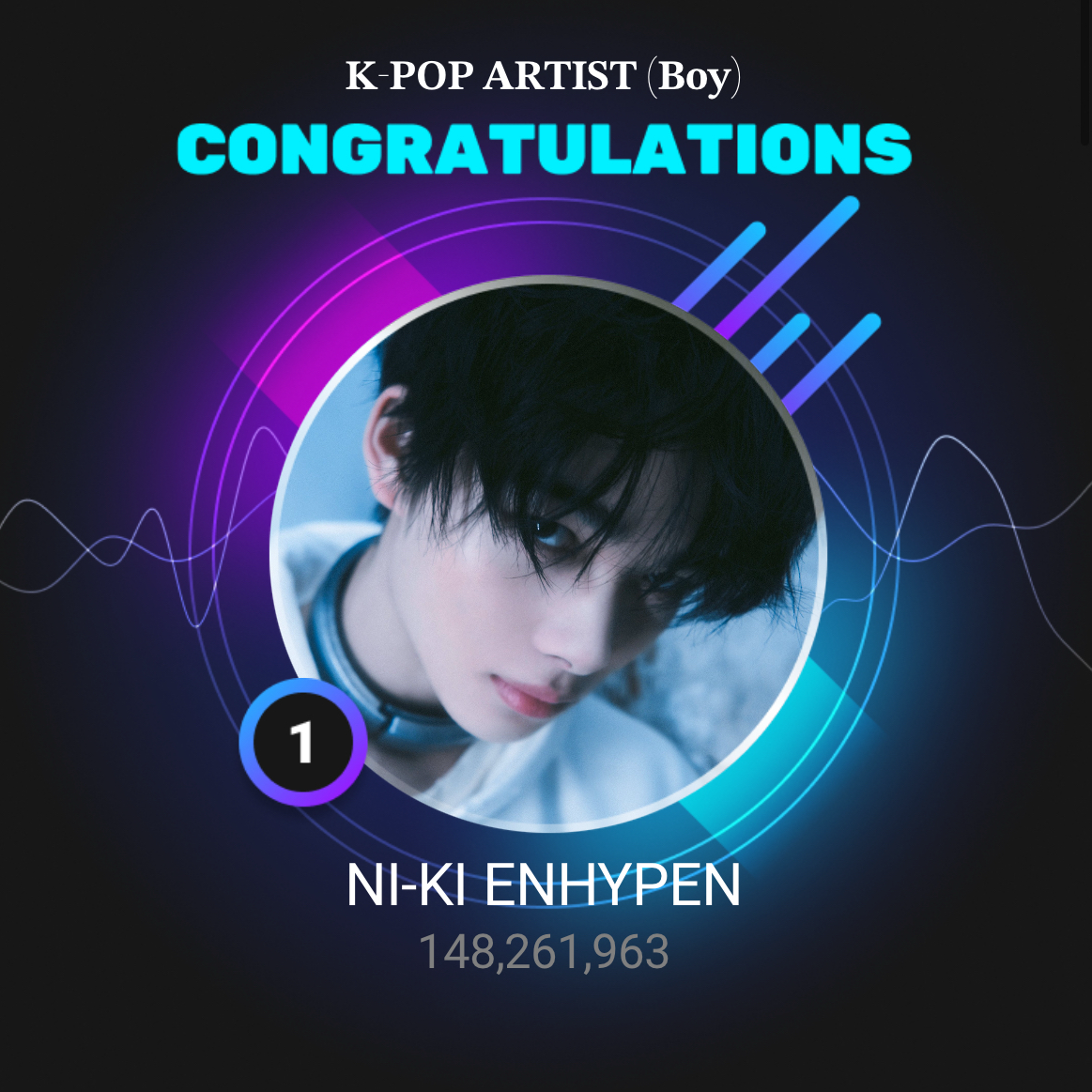 A moment captured by NI-KI (ENHYPEN)'s fan