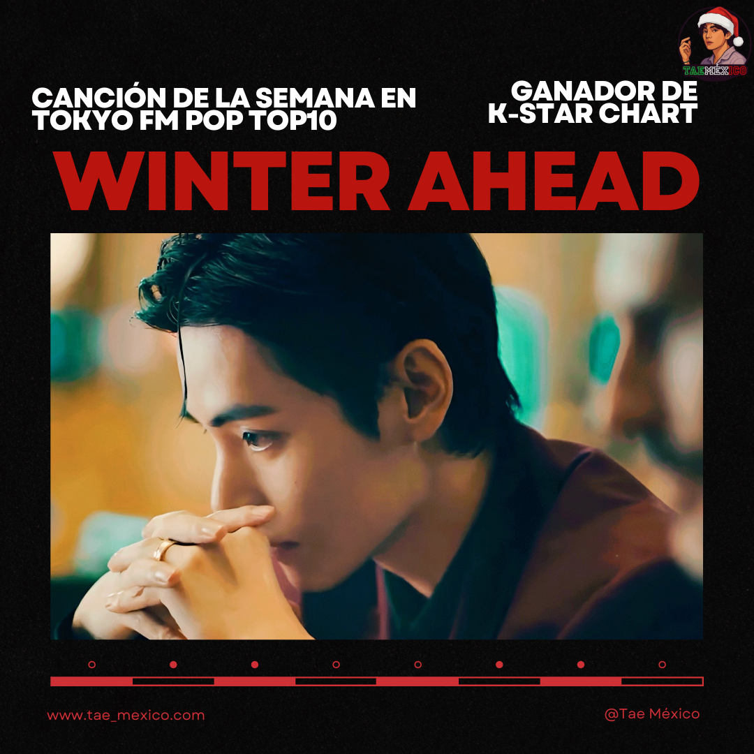 Recent activity shot of V (BTS)