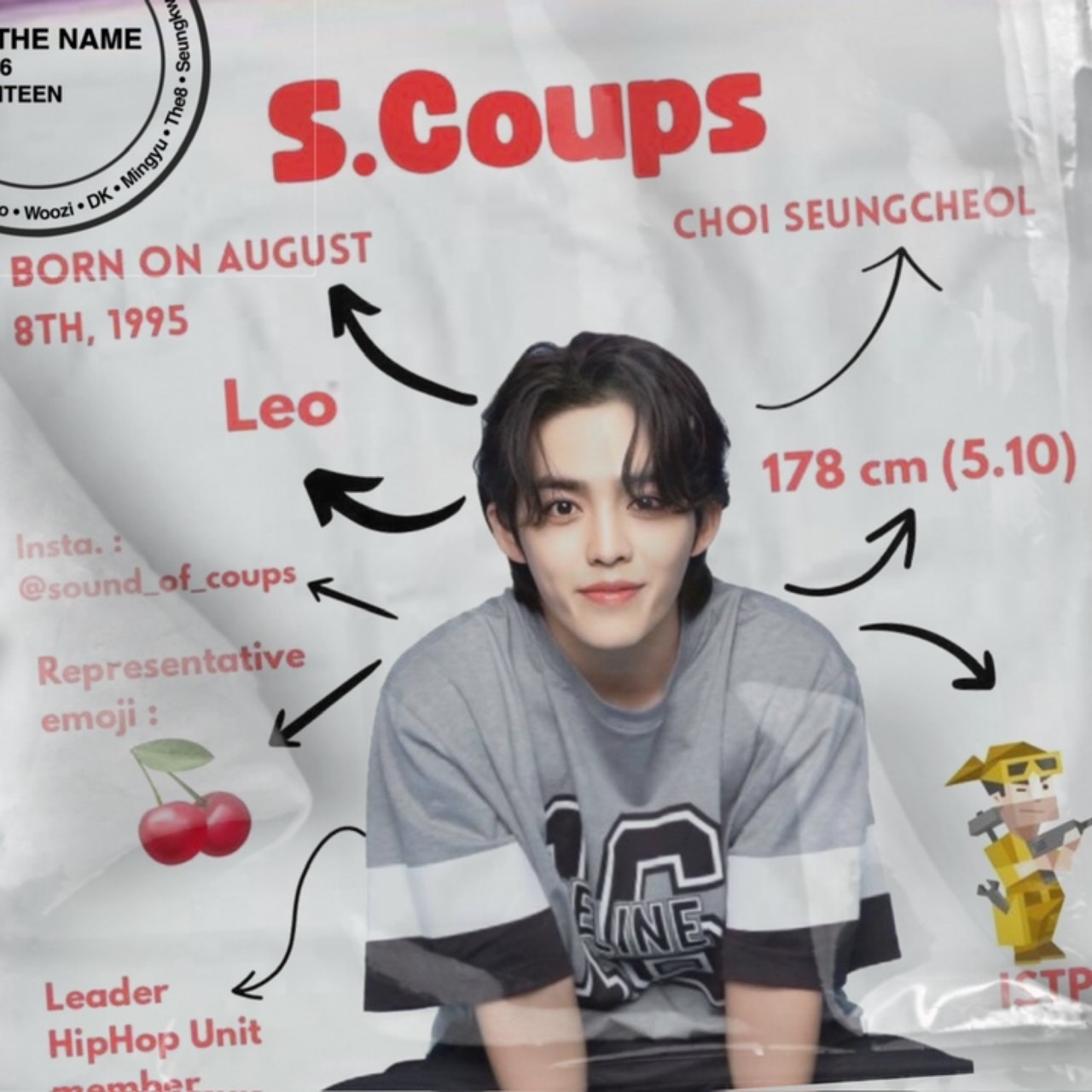 Latest photo of S.Coups (SEVENTEEN)