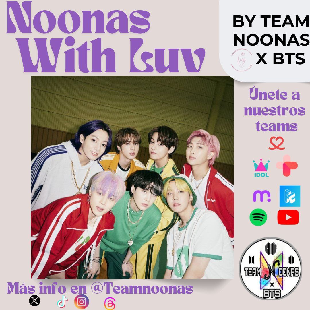 Recent activity shot of BTS