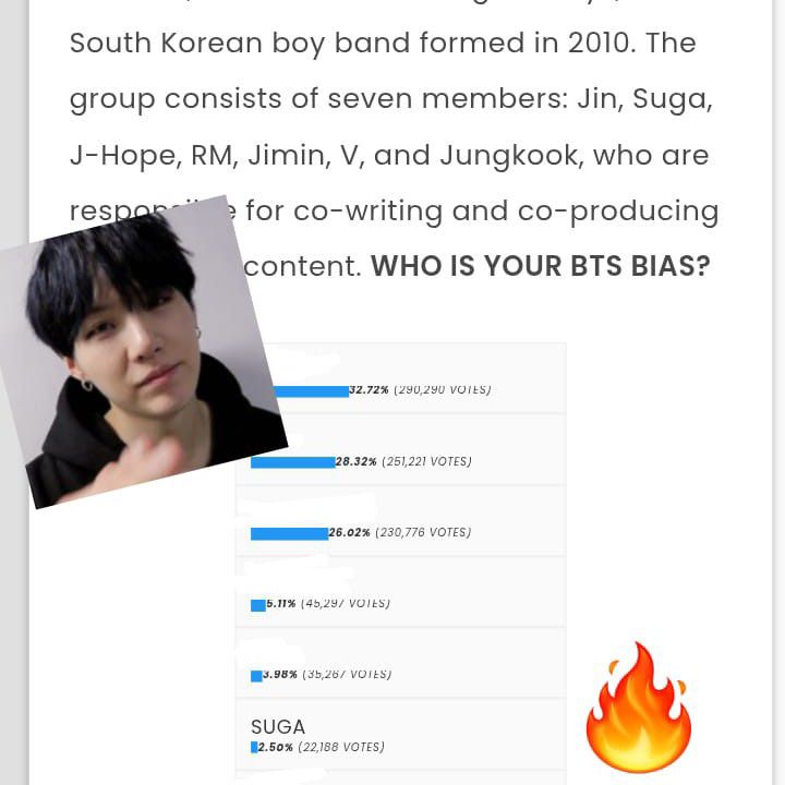 Latest photo of SUGA (BTS)