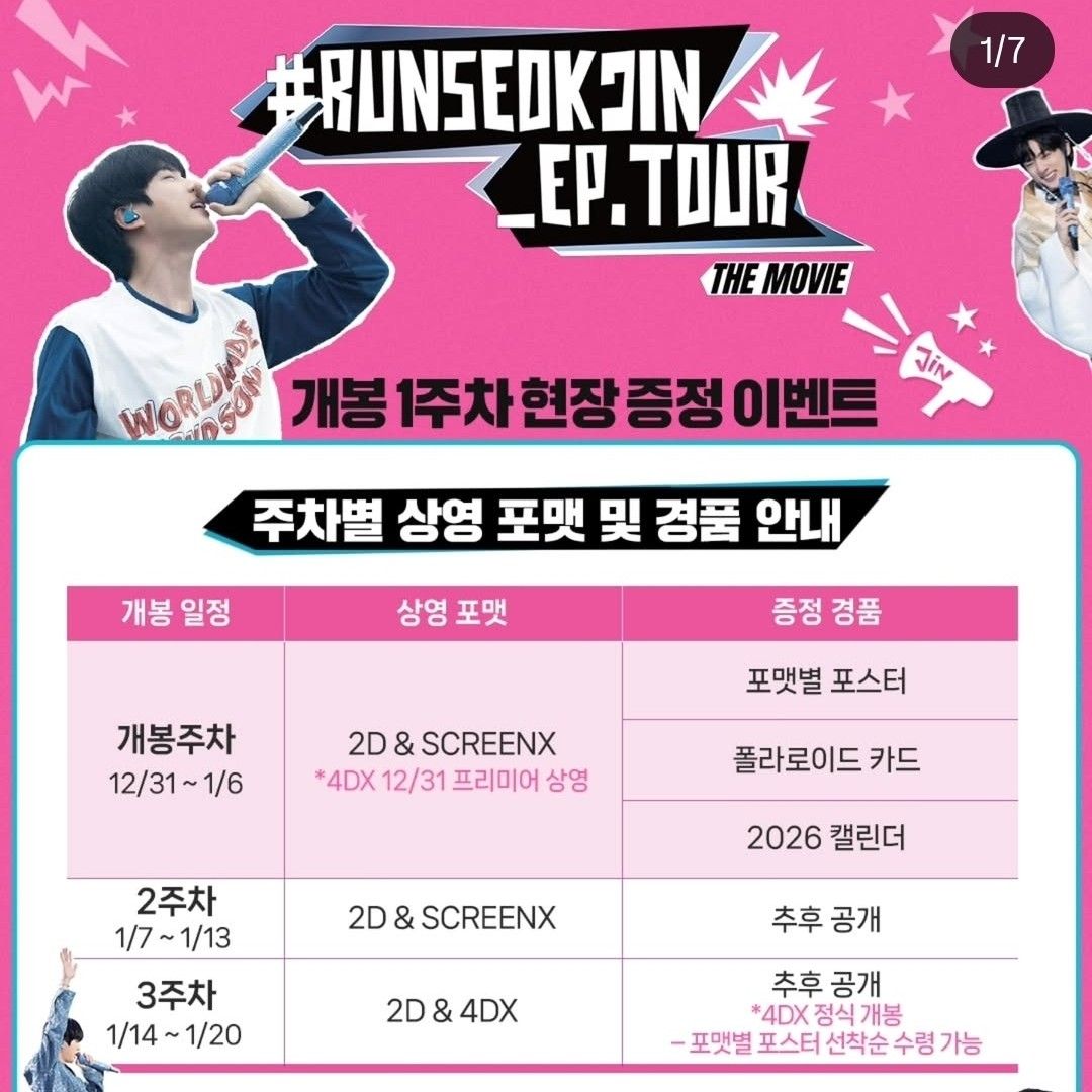 Recent activity shot of BTS