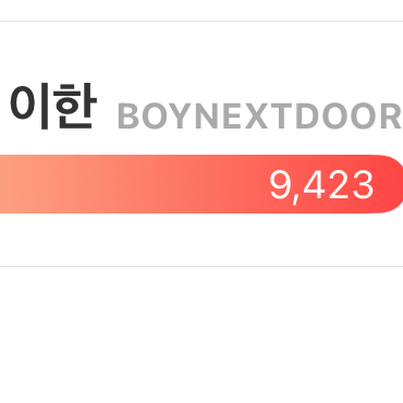 Behind-the-scenes cut of Leehan (BOYNEXTDOOR)