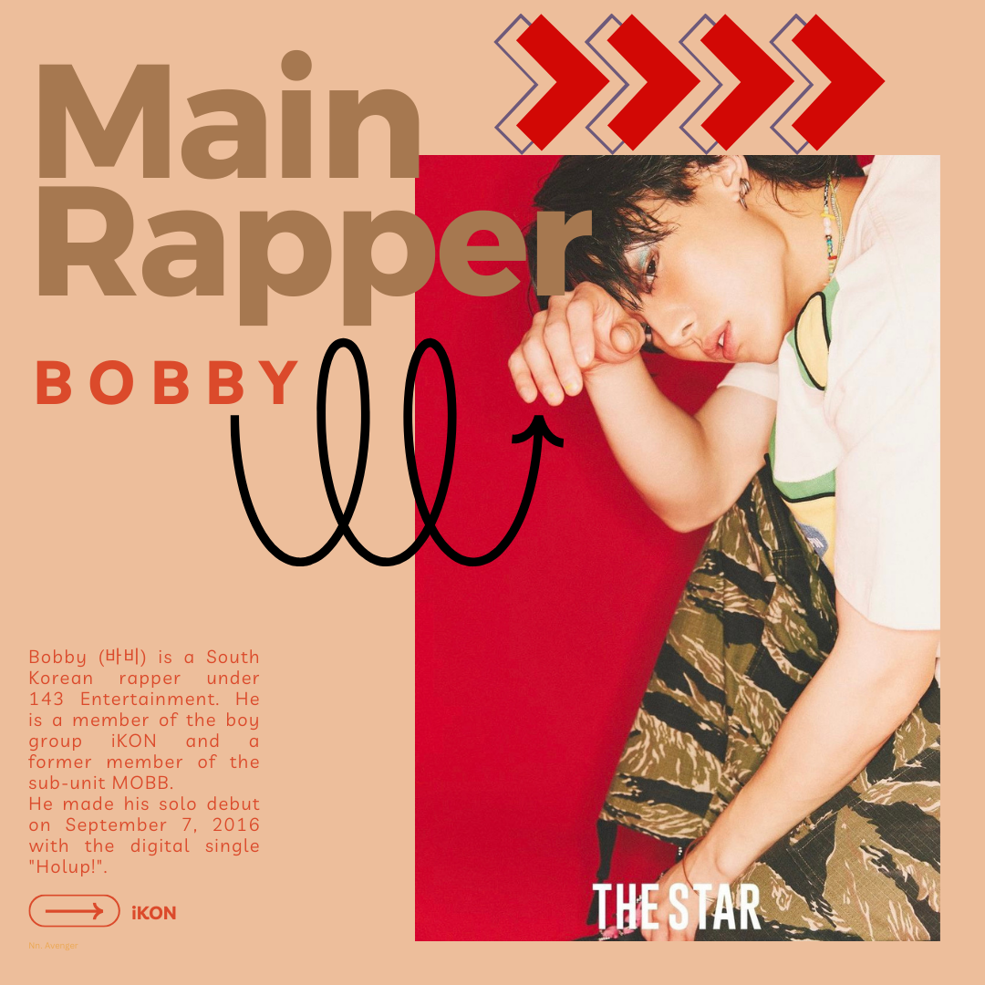 Behind-the-scenes cut of BOBBY (iKON)