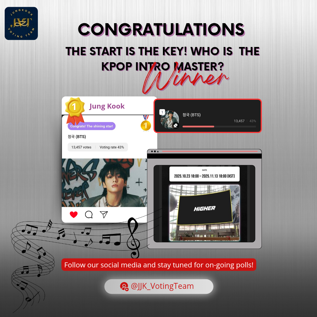 ジョングク (BTS)ファンが撮った瞬間