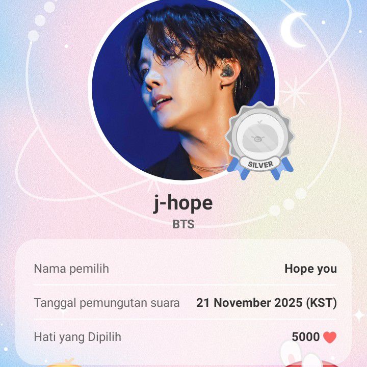 J-hope (防弹少年团)的最新照片