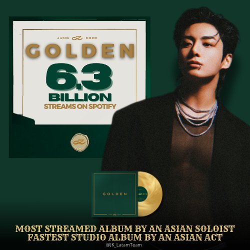 Today's hottest K-pop community feed