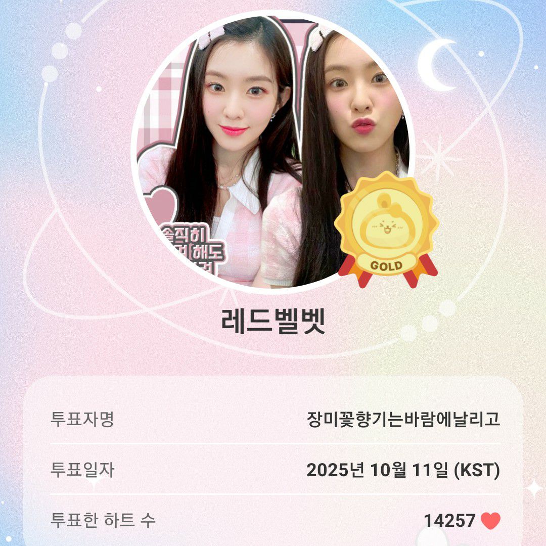 Behind-the-scenes cut of Red Velvet