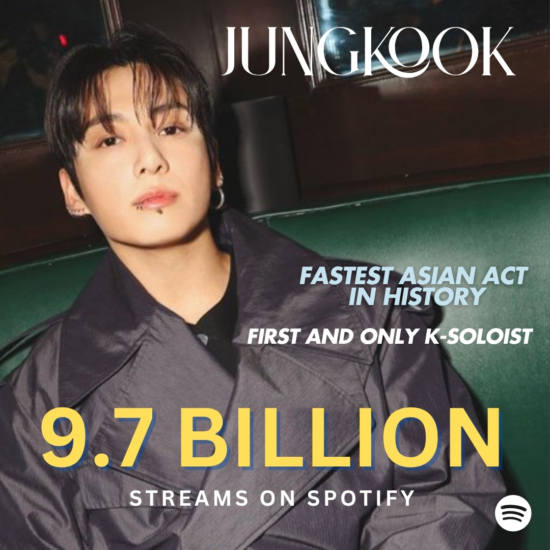 Trending idol content in the community