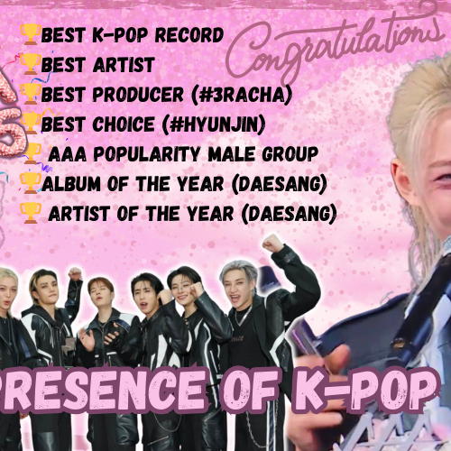 필릭스 (Stray Kids)의 최신 사진