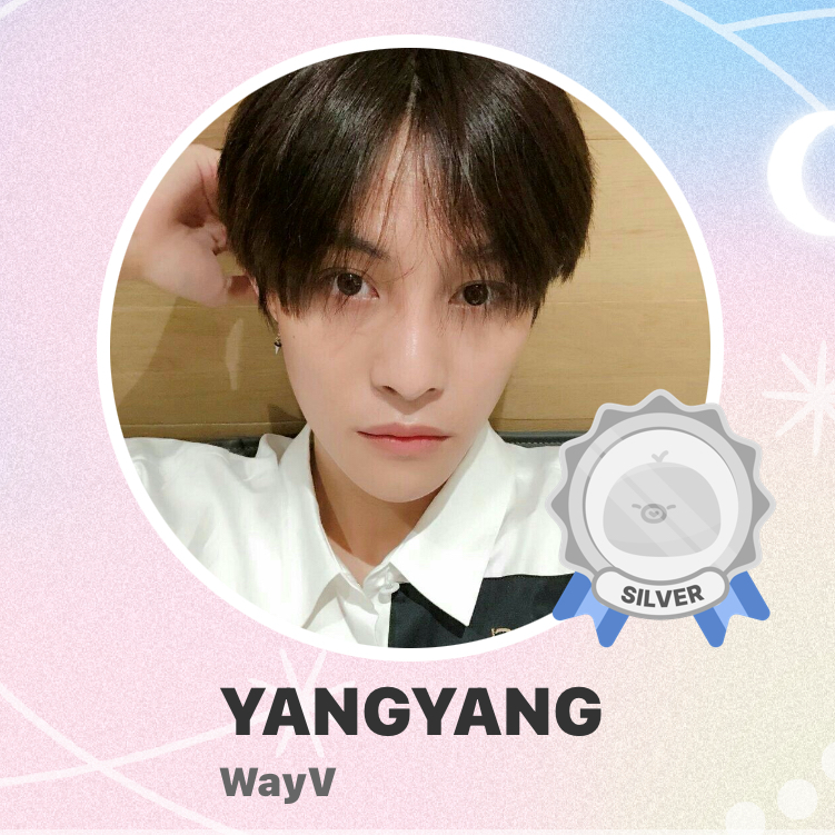 Behind-the-scenes cut of YANGYANG (WayV)