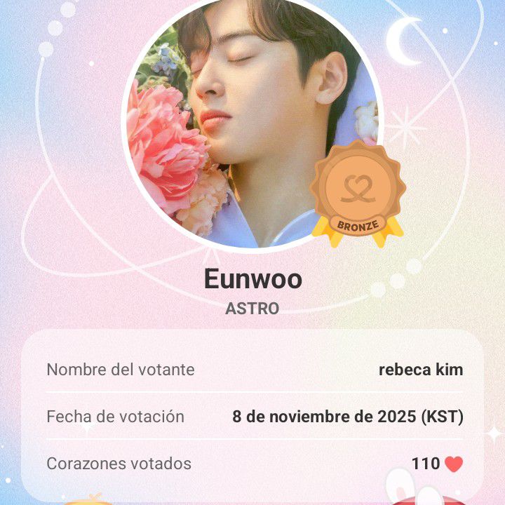 Recent activity shot of Secret Garden