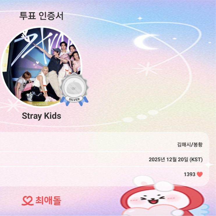 Stray Kids的最新活动照片