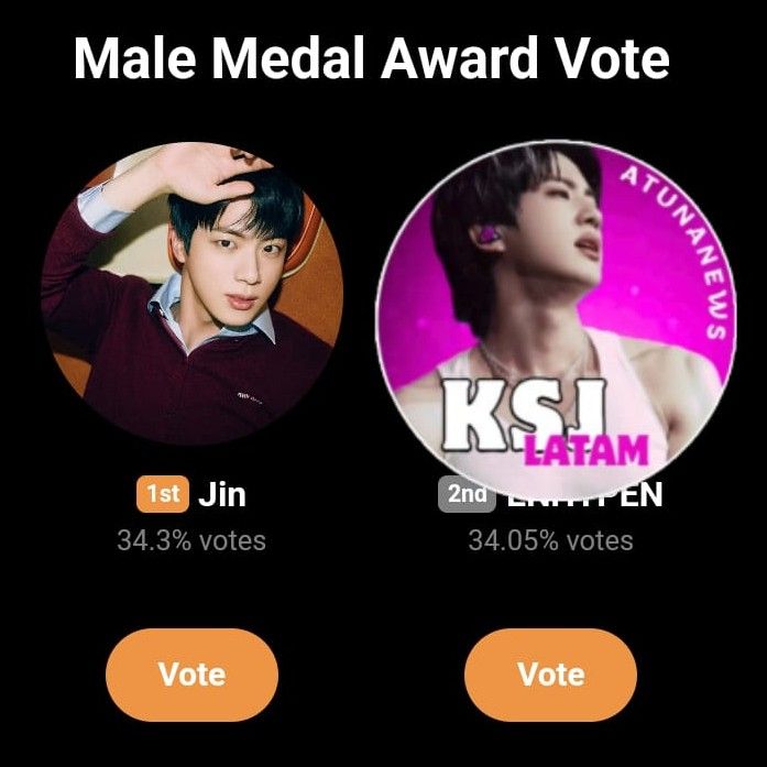 Latest photo of Jin (BTS)