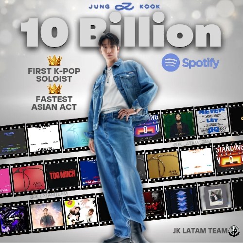 柾國 (防彈少年團)粉絲拍下的瞬間