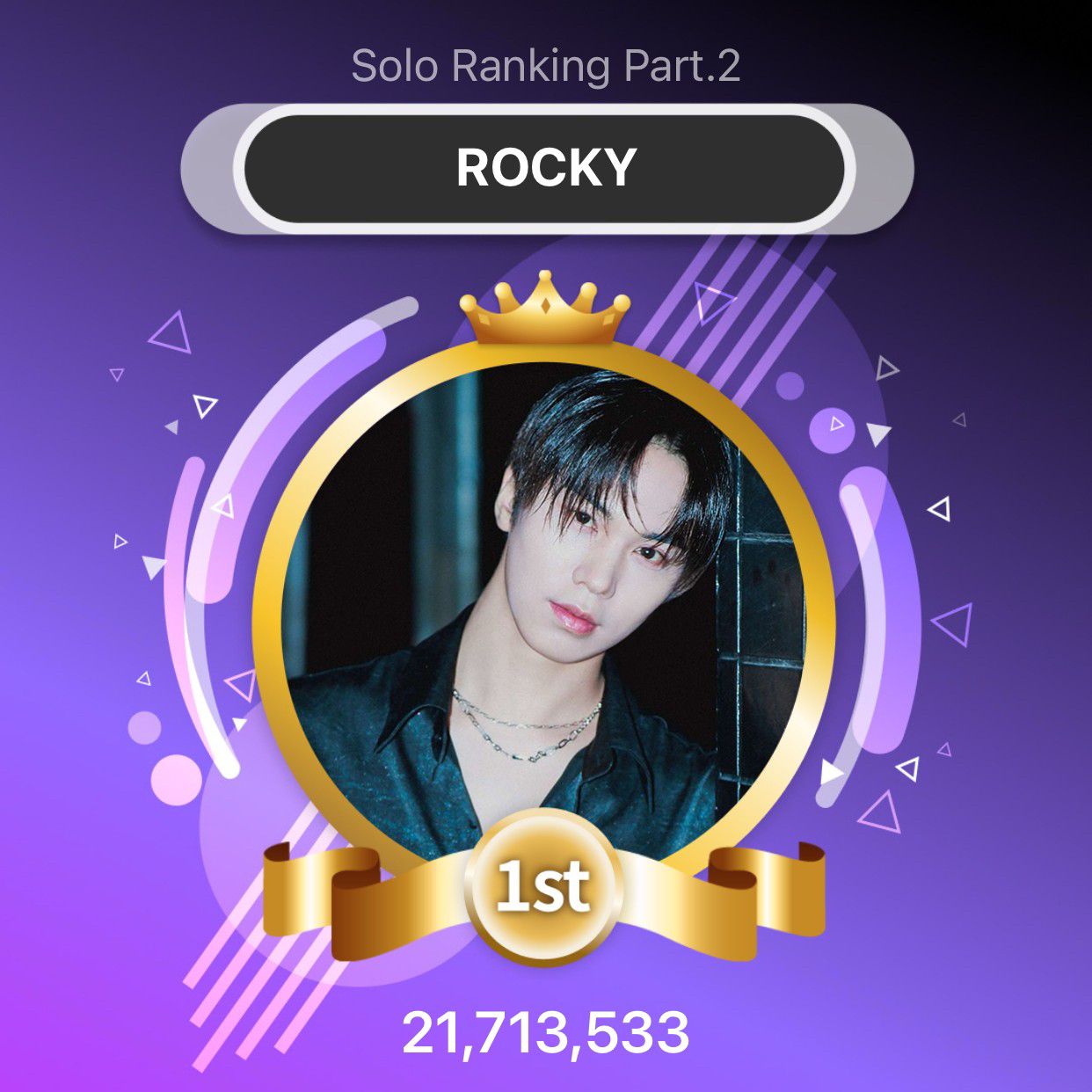 Latest photo of Rocky