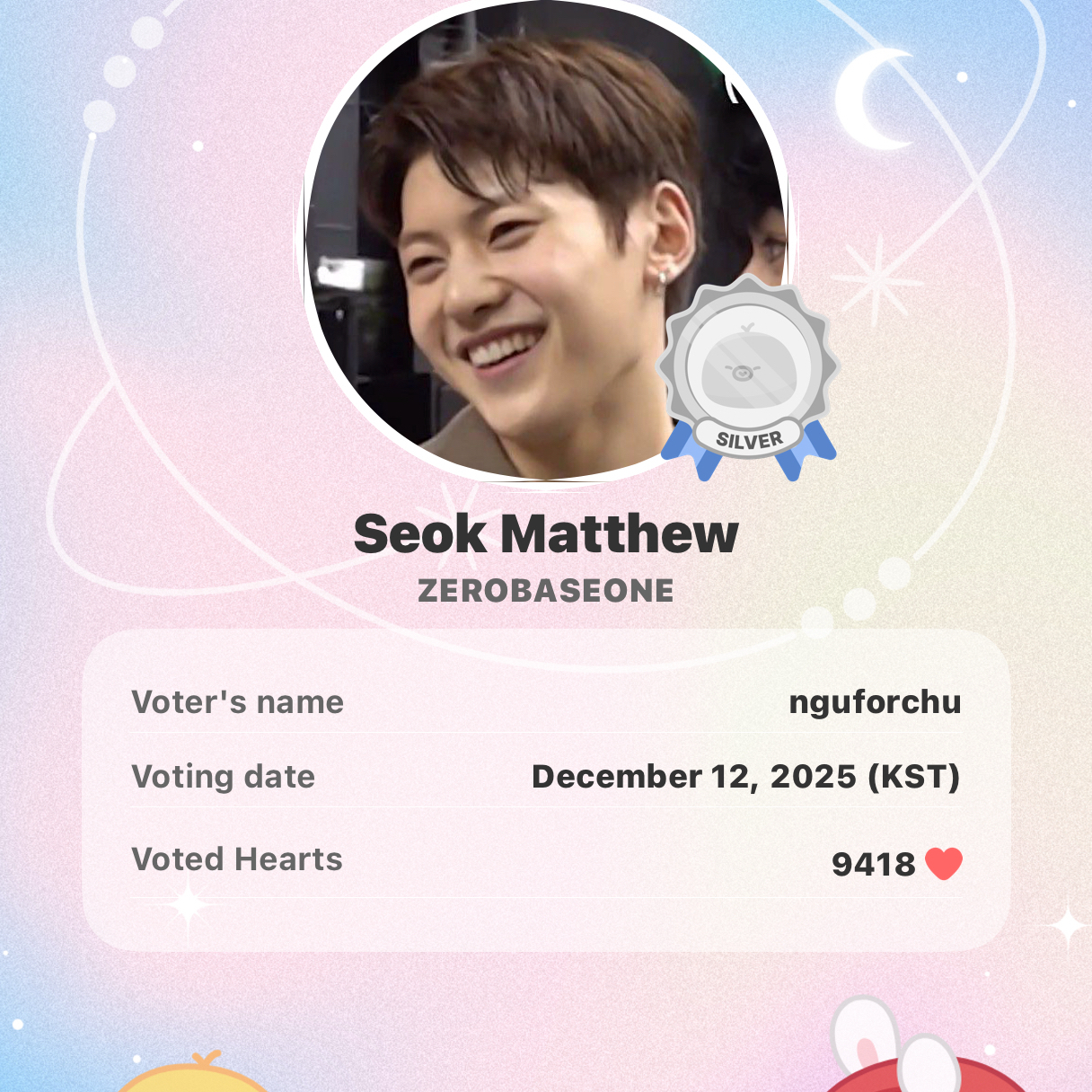 Behind-the-scenes cut of Seok Matthew (ZEROBASEONE)