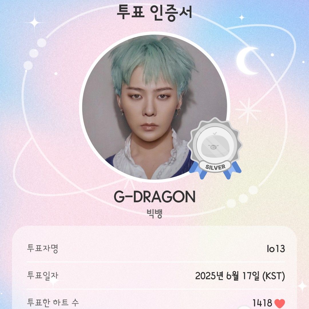Recent activity shot of G-DRAGON (BIGBANG)