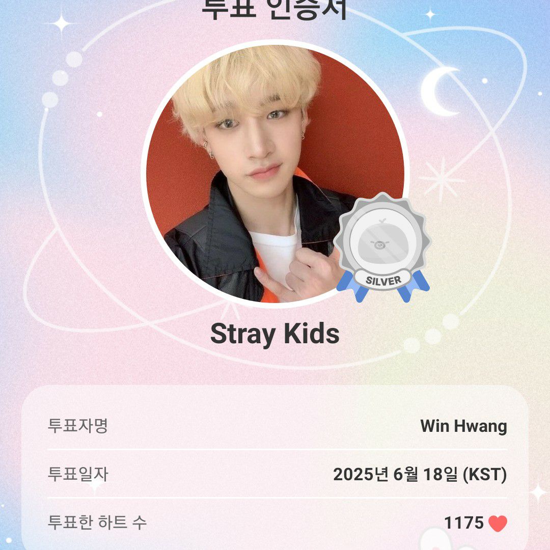 Stray Kids的最新照片