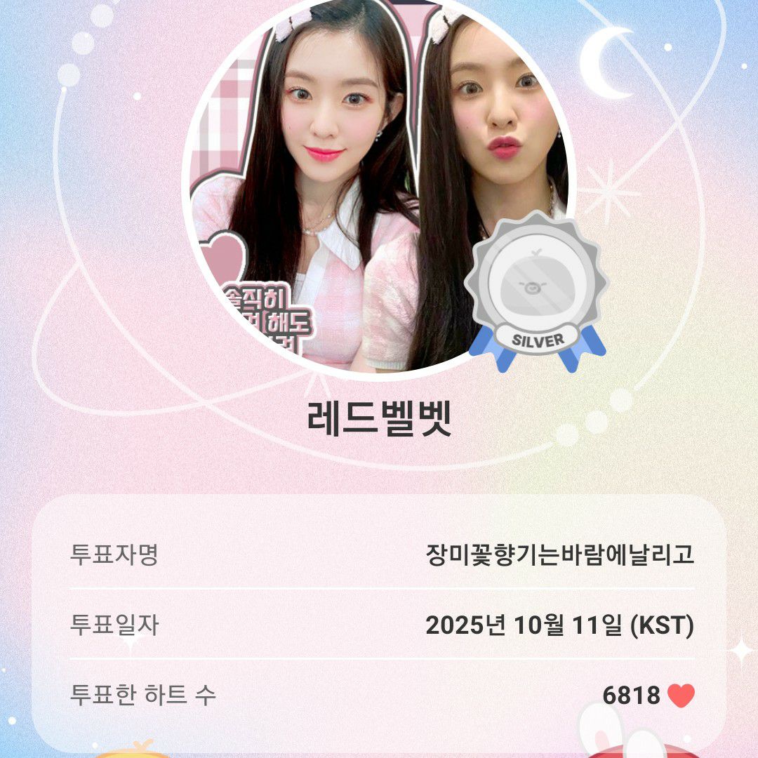 A moment captured by Red Velvet's fan