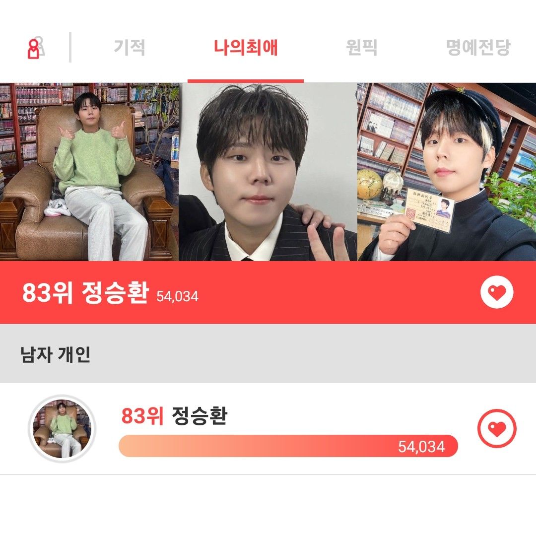 Behind-the-scenes cut of Jung Seunghwan