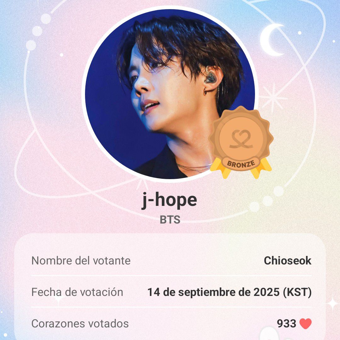 Latest photo of j-hope (BTS)