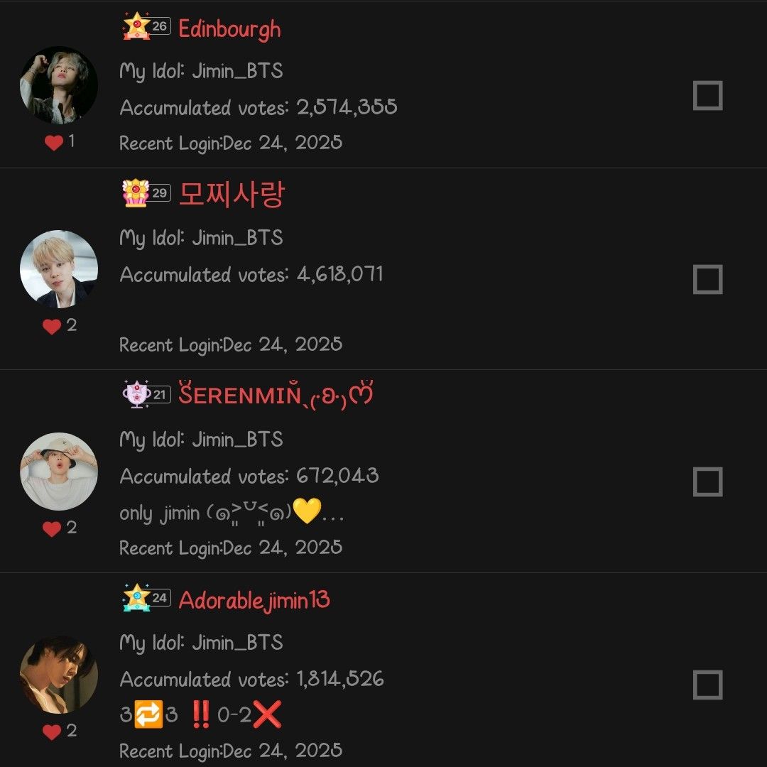 지민 (방탄소년단)의 비하인드 컷