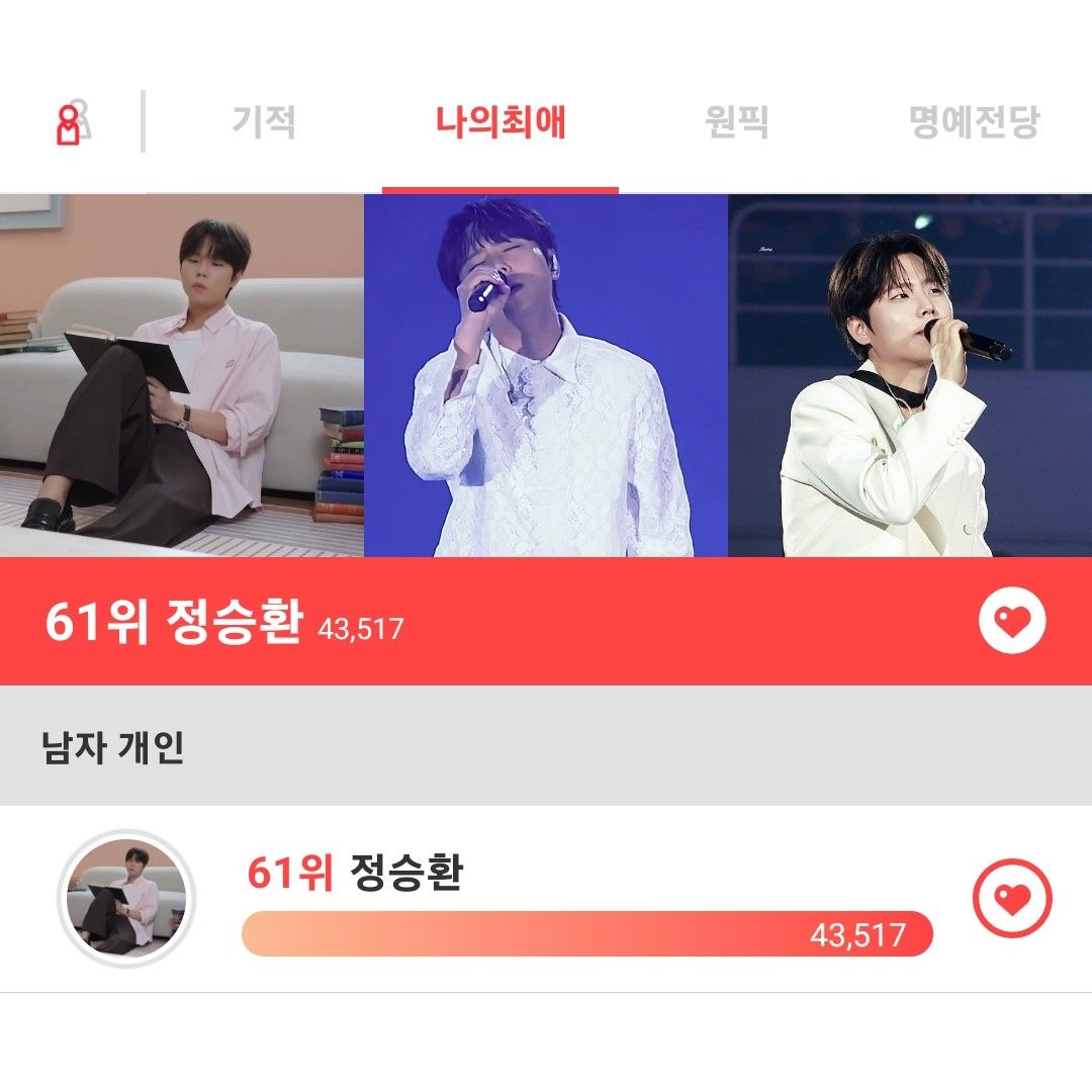 Recent activity shot of Jung Seunghwan