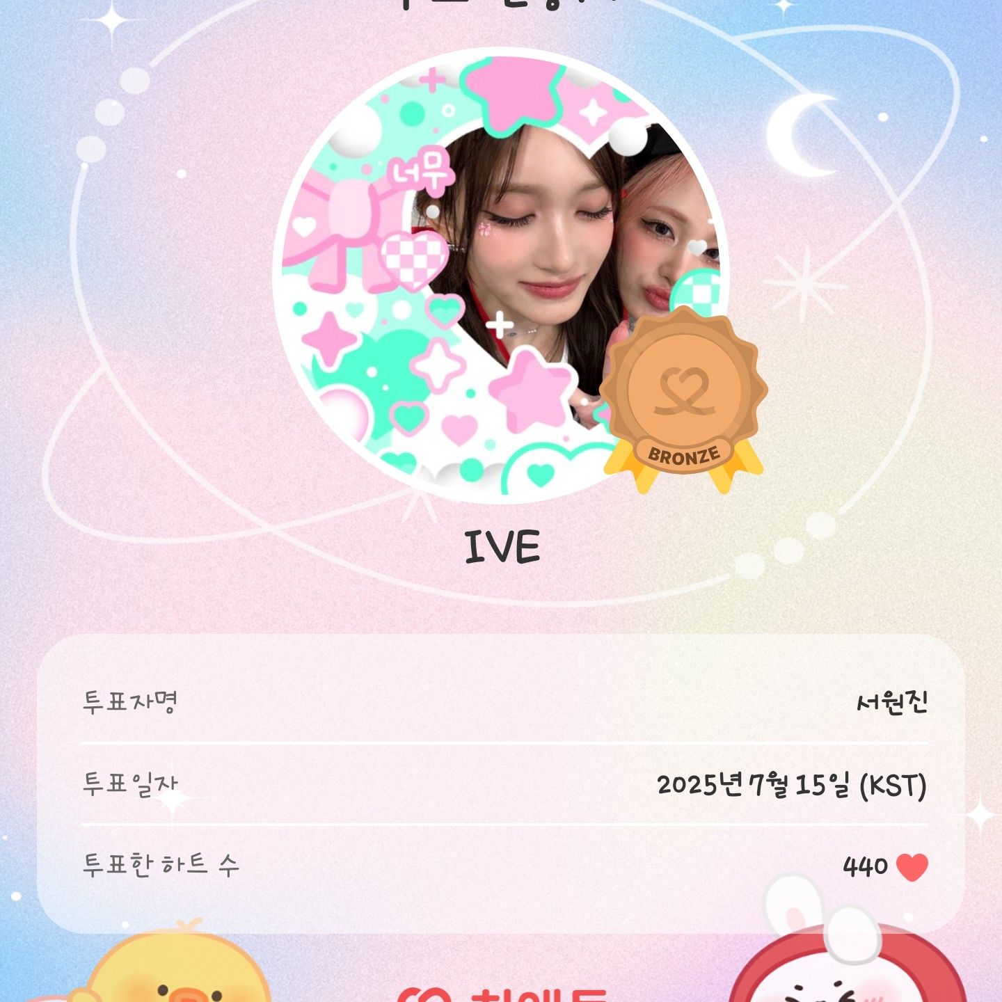 Behind-the-scenes cut of IVE