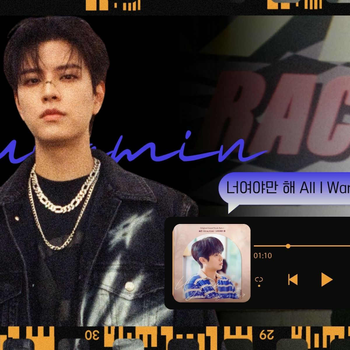 A moment captured by Seungmin (Stray Kids)'s fan