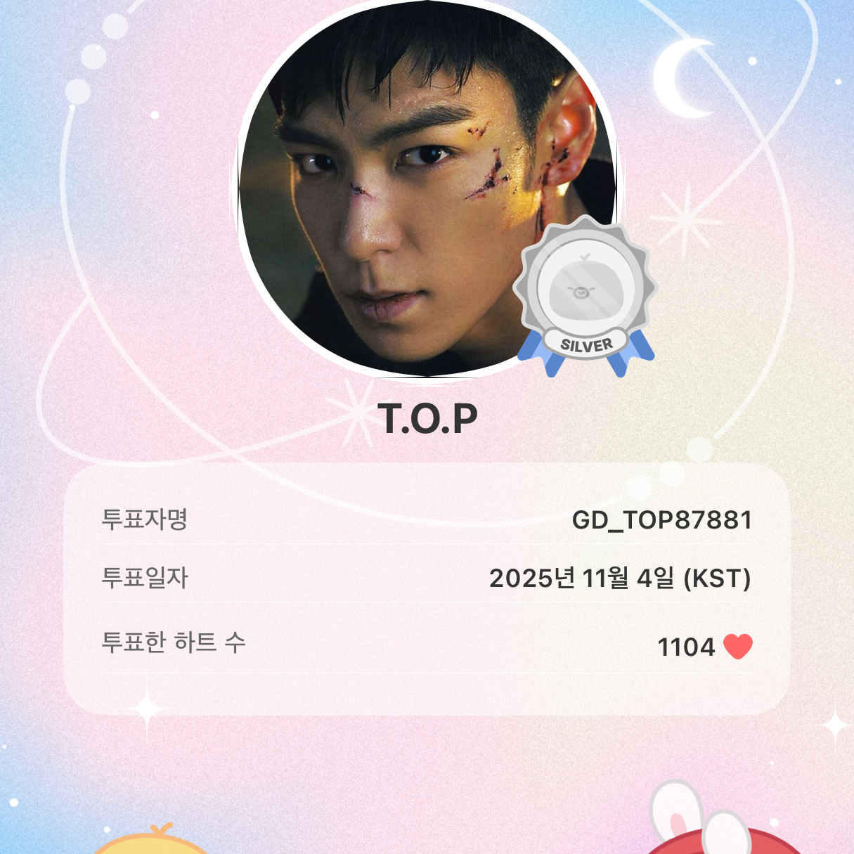 T.O.P的最新活动照片